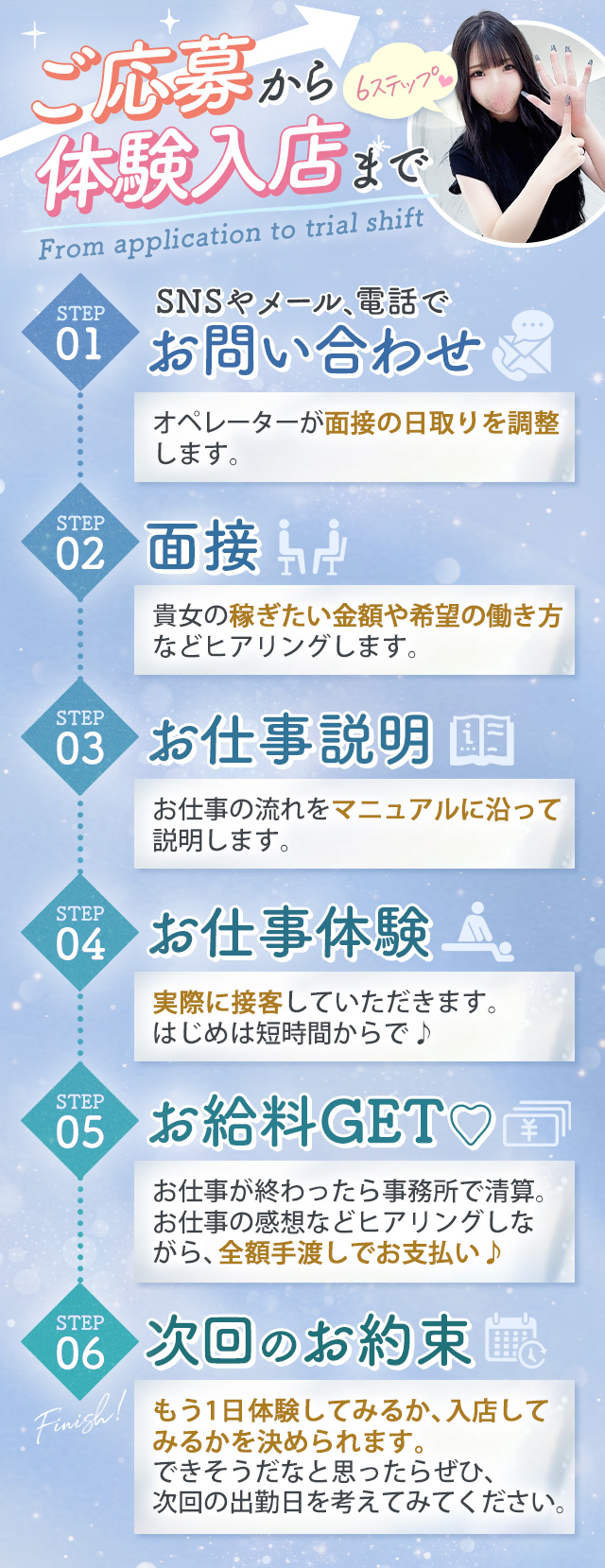 アロマデパリ-自由出勤で空いた時間に高収入