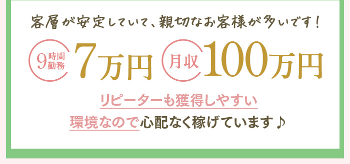 お給料