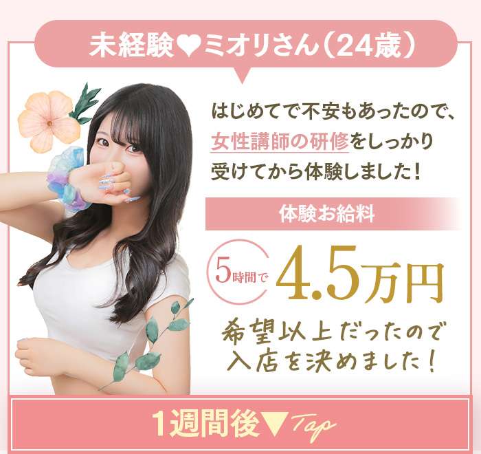 お給料