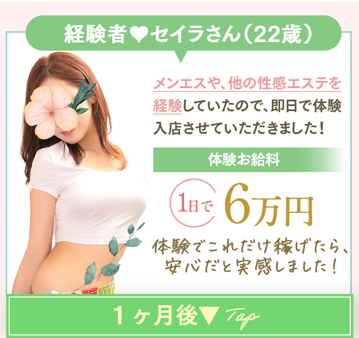 お給料