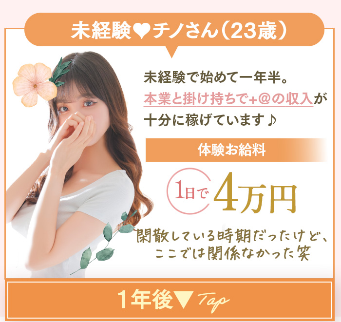 お給料