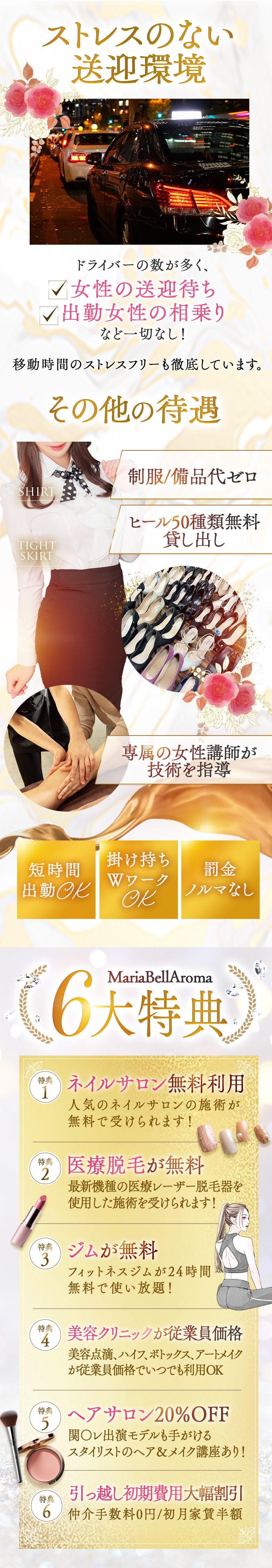 その他の待遇
