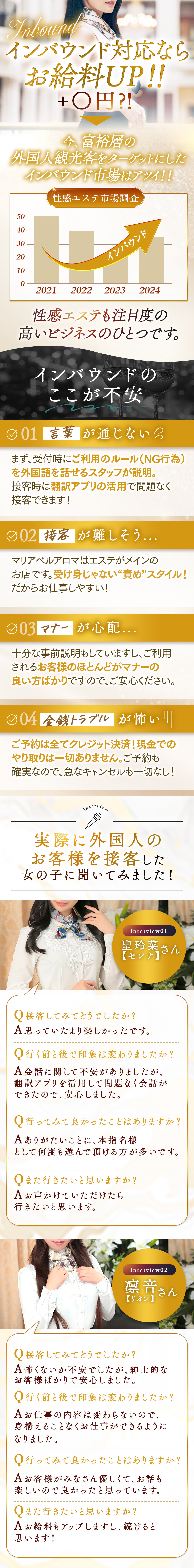 インバウンド