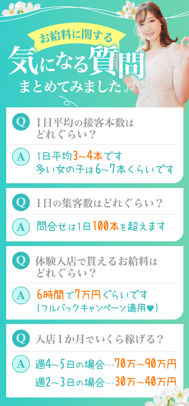 気になる質問