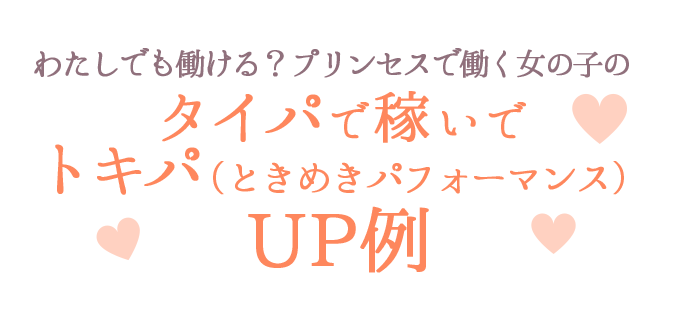 お給料