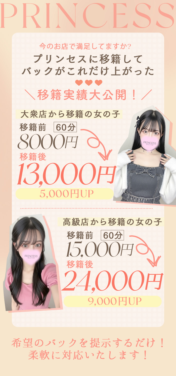 移籍のお給料実績