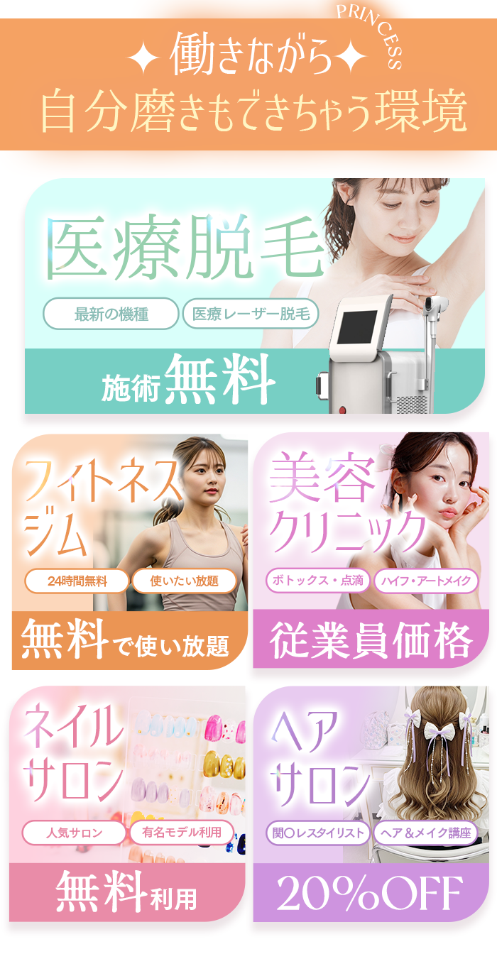 在籍特典