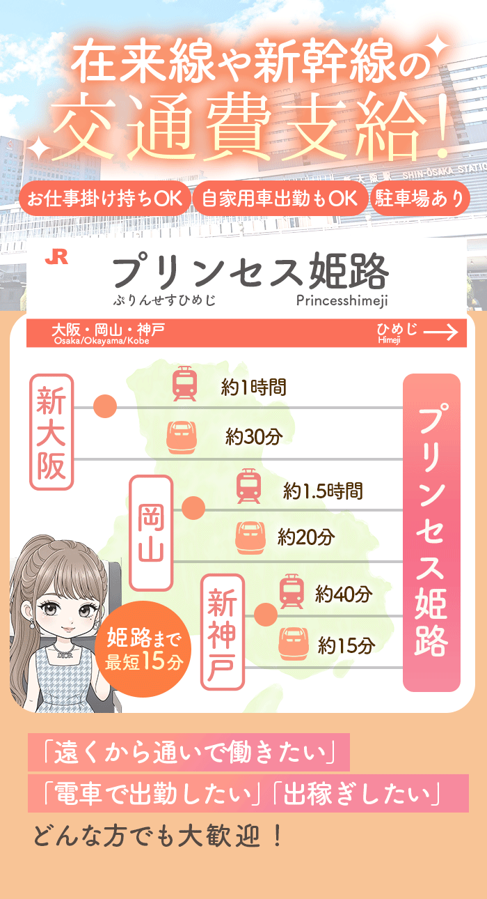 交通費支給