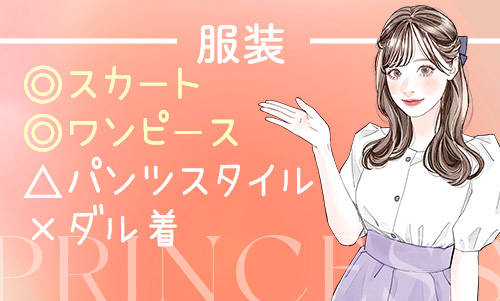 服装