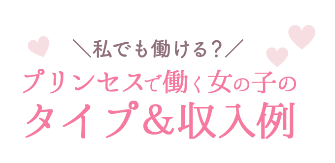 お給料