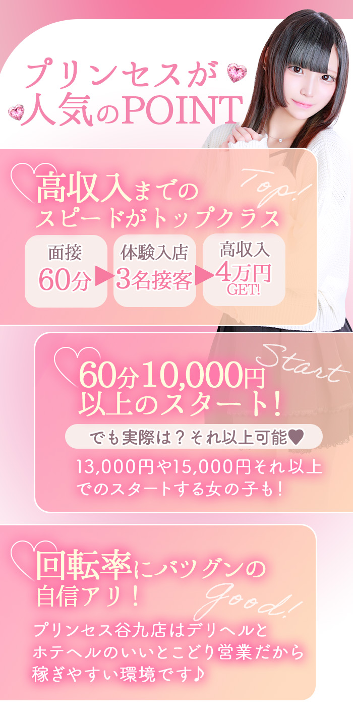 お給料
