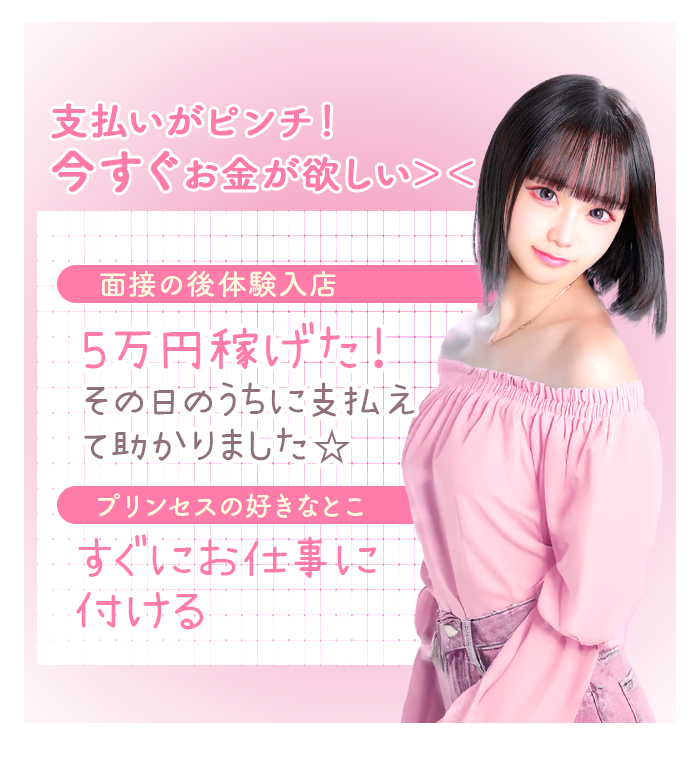 お給料