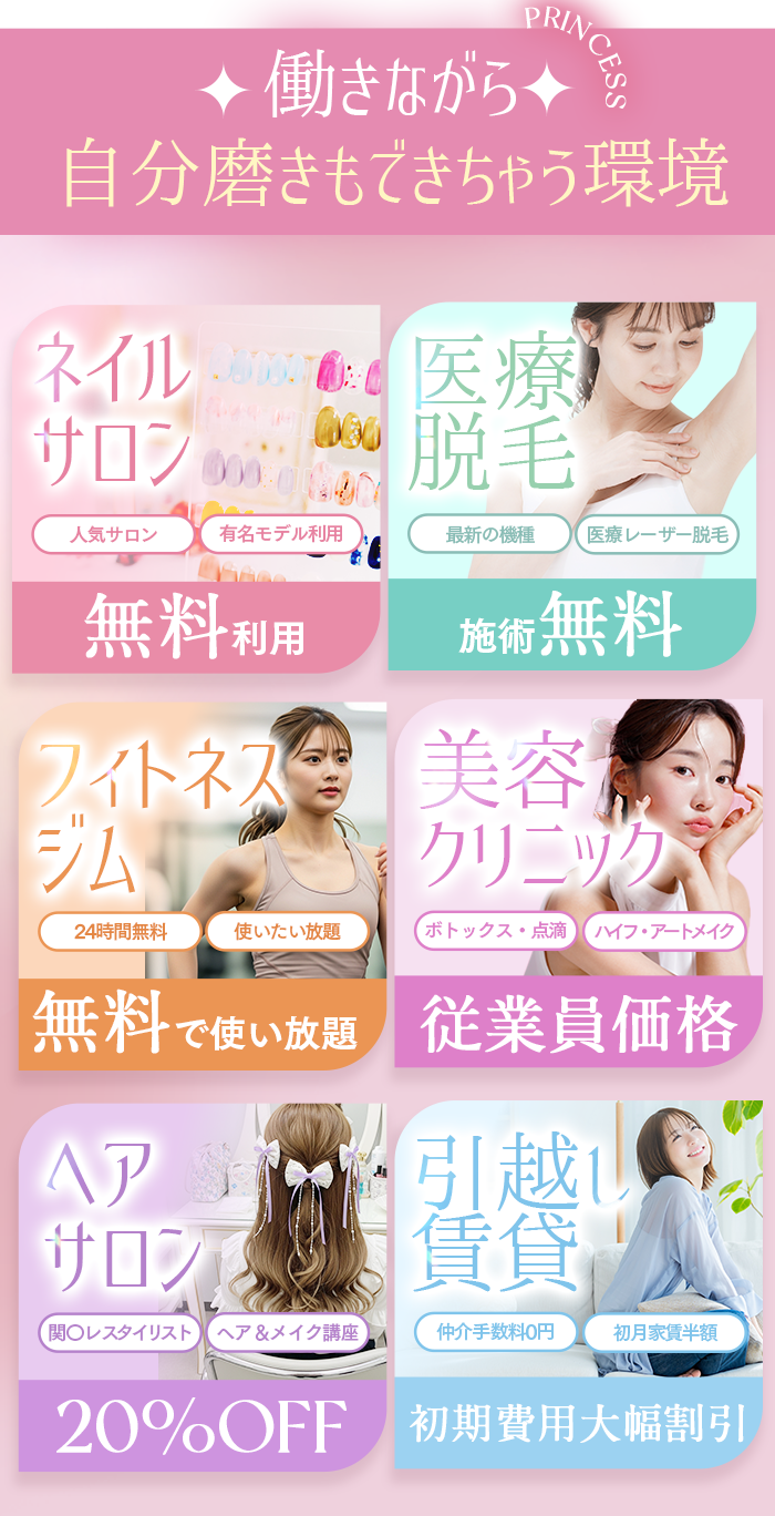 お給料
