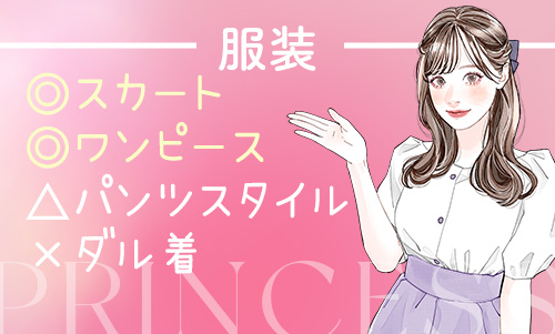 服装