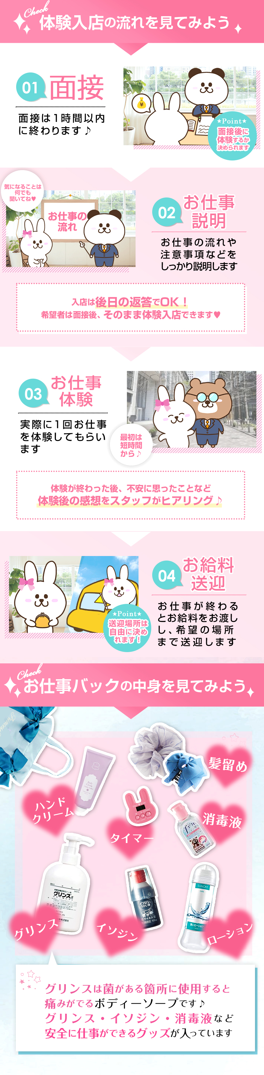 プリンセス梅田体験入店の流れ