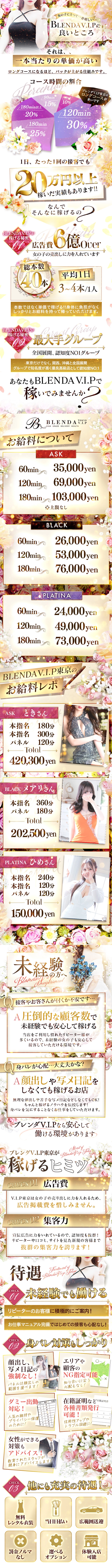 当店のPOINT
