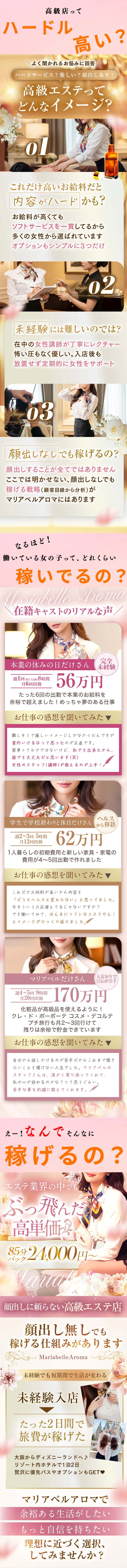 当店のPOINT