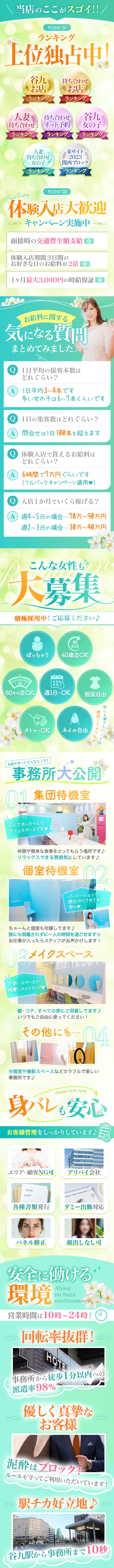 当店のPOINT