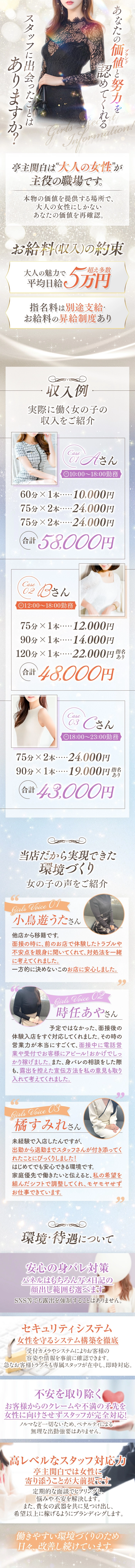 当店のPOINT