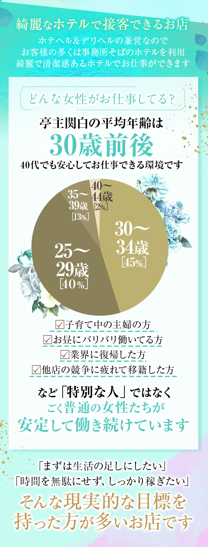亭主日本橋-どんな女性がお仕事してる？