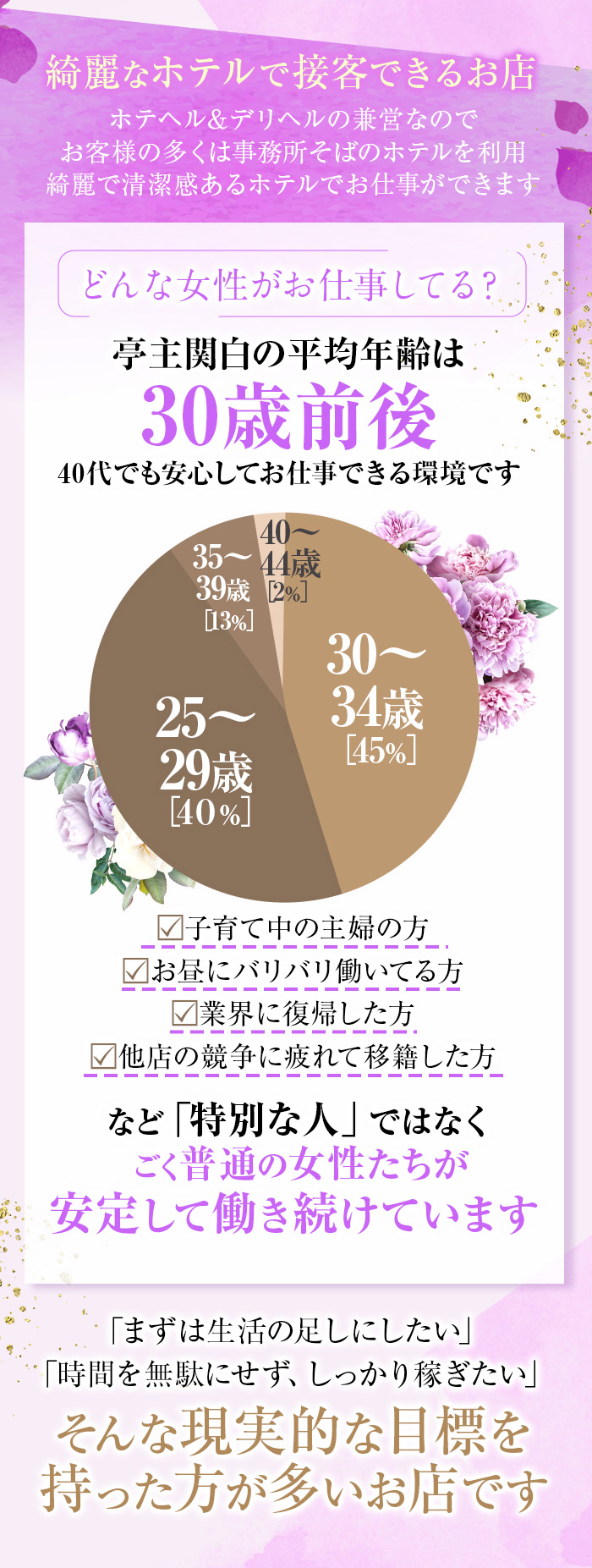 亭主谷九-どんな女性がお仕事してる？
