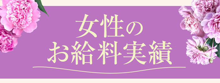 亭主谷九-お給料実績