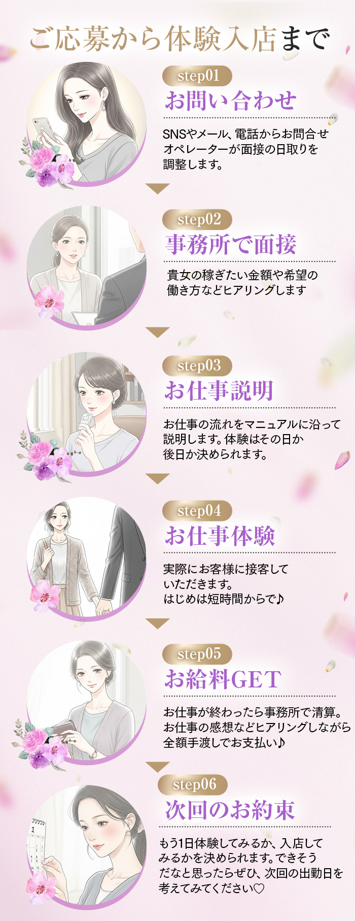 亭主谷九-応募から体験まで