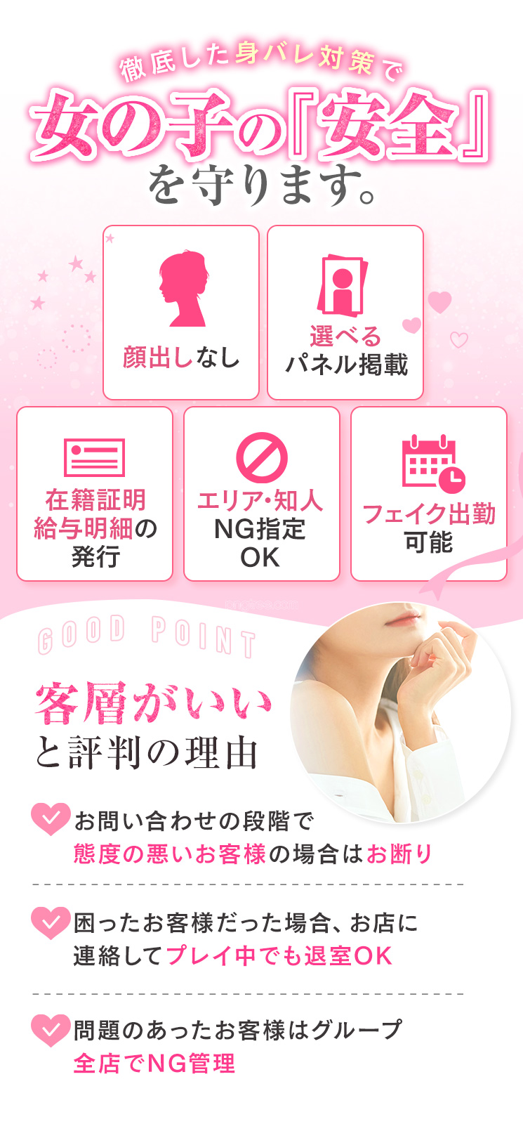 身バレ対策