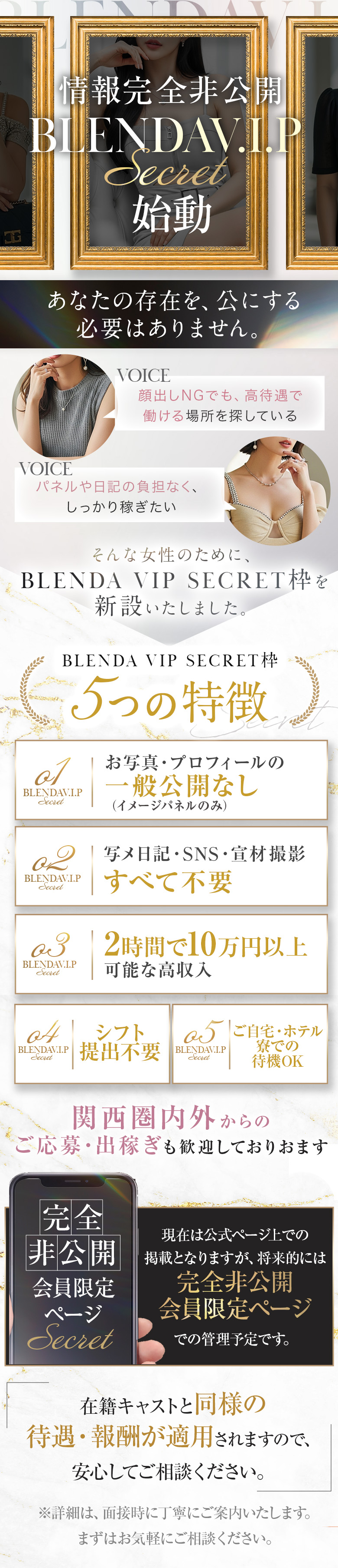 シークレットキャスト