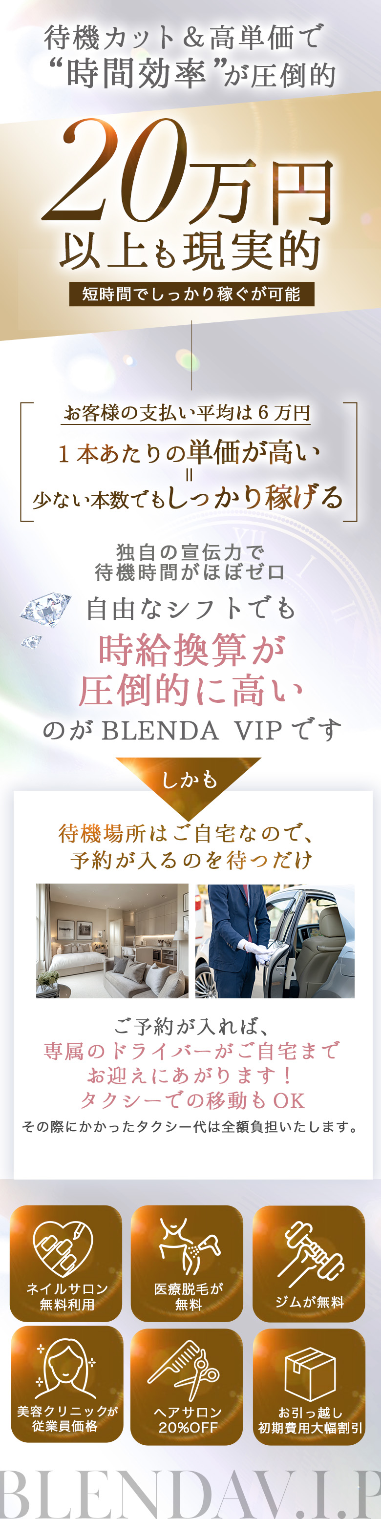 1日20万円
